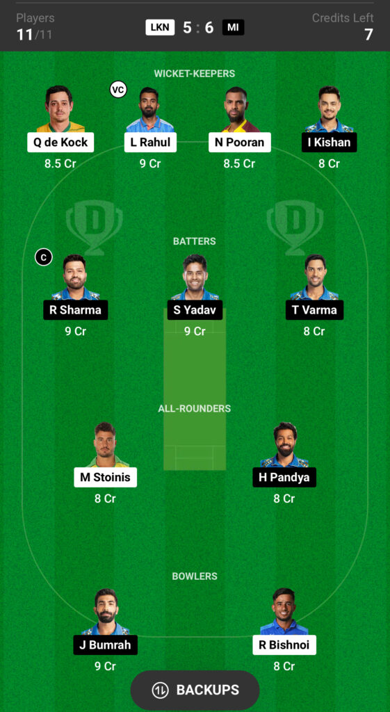 LSG vs MI Dream11 Prediction Today Match, Dream11 Team Today, LSG vs MI Dream11 team Prediction, LSG vs M Team Today, IPL 2024 LSG vs MI Match, LSG vs MI Live Score,