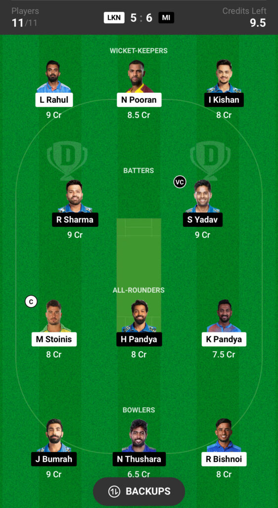 LSG vs MI Dream11 Prediction Today Match, Dream11 Team Today, LSG vs MI Dream11 team Prediction, LSG vs M Team Today, IPL 2024 LSG vs MI Match, LSG vs MI Live Score,