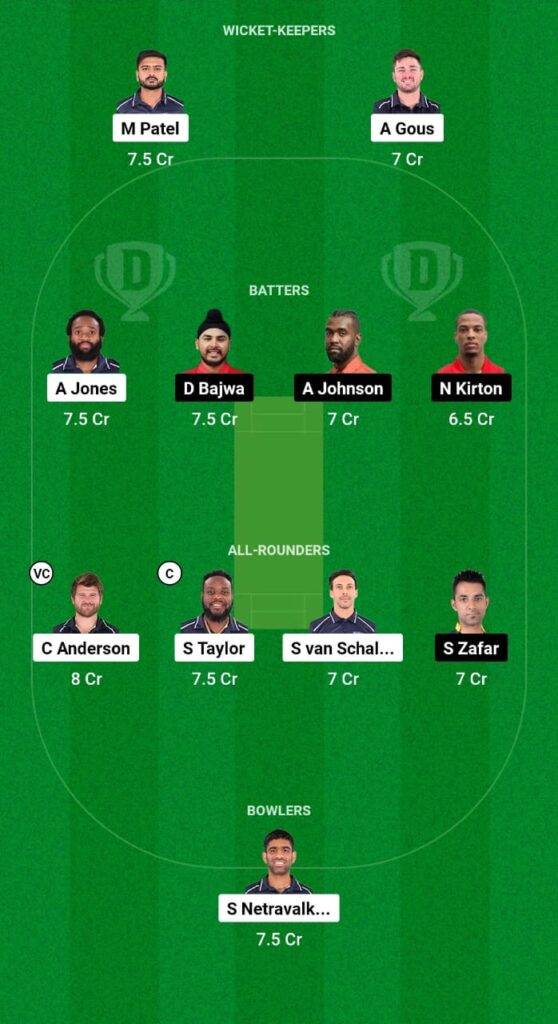 USA vs CAN, USA vs CAN dream11 team, USA vs CAN live match, USA vs CAN pitch report, USA vs CAN world cup 2024 match, USA vs CAN prediction,