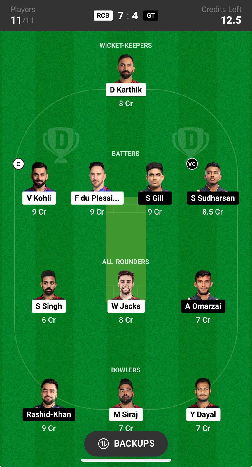 RCB vs GT Dream11 Team for Today Match, My11circle Team Prediction, RCB vs GT, RCB vs GT prediction, RCB vs GT dream11, RCB vs GT ipl 2024 match, RCB vs GT dream11 team,