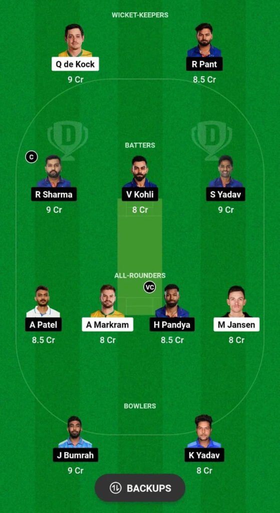 SA vs IND, SA vs IND dream11 team, SA vs IND live match, SA vs IND pitch report, SA vs IND world cup 2024 match, SA vs IND prediction, SA vs IND, SA vs IND Small league team, SA vs IND Grand league team, India vs England, India vs South Africa dream11 prediction, India vs South Africa dream11, 2024 T20 World Cup Final