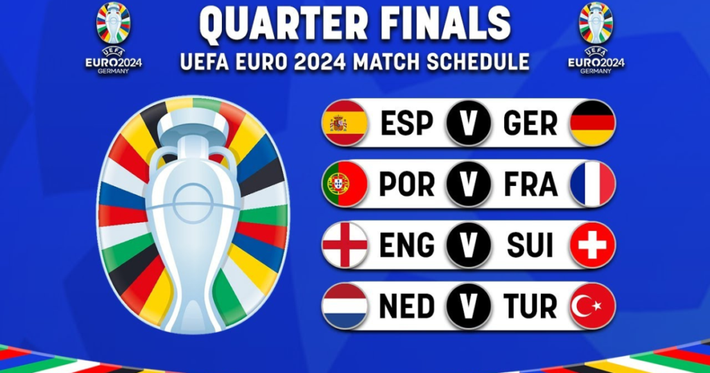 UEFA Euro 2024 Quarterfinals, Euro 2024 Quarterfinals, UEFA Euro Quarterfinals, Euro 2024 , 